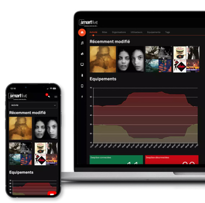 plateforme de pilotage